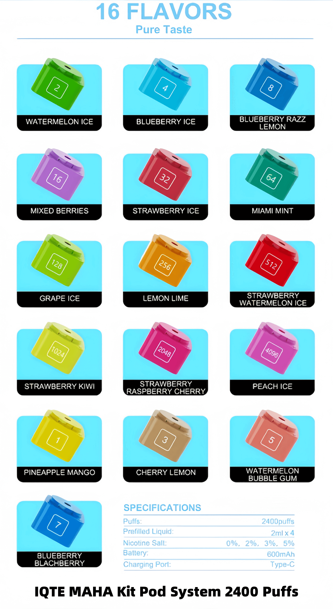 An image displaying the IQTE MAHA Kit Pod System with 16 different flavored pods, along with specifications indicating 2400 puffs and key features like a 600mAh battery and Type-C charging.