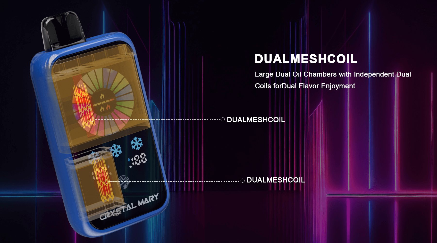 Un'immagine promozionale che mostra un dispositivo per lo svapo con alloggiamento trasparente che rivela la tecnologia della bobina a doppia maglia per una migliore personalizzazione del doppio aroma di olio, su uno sfondo al neon vivace.