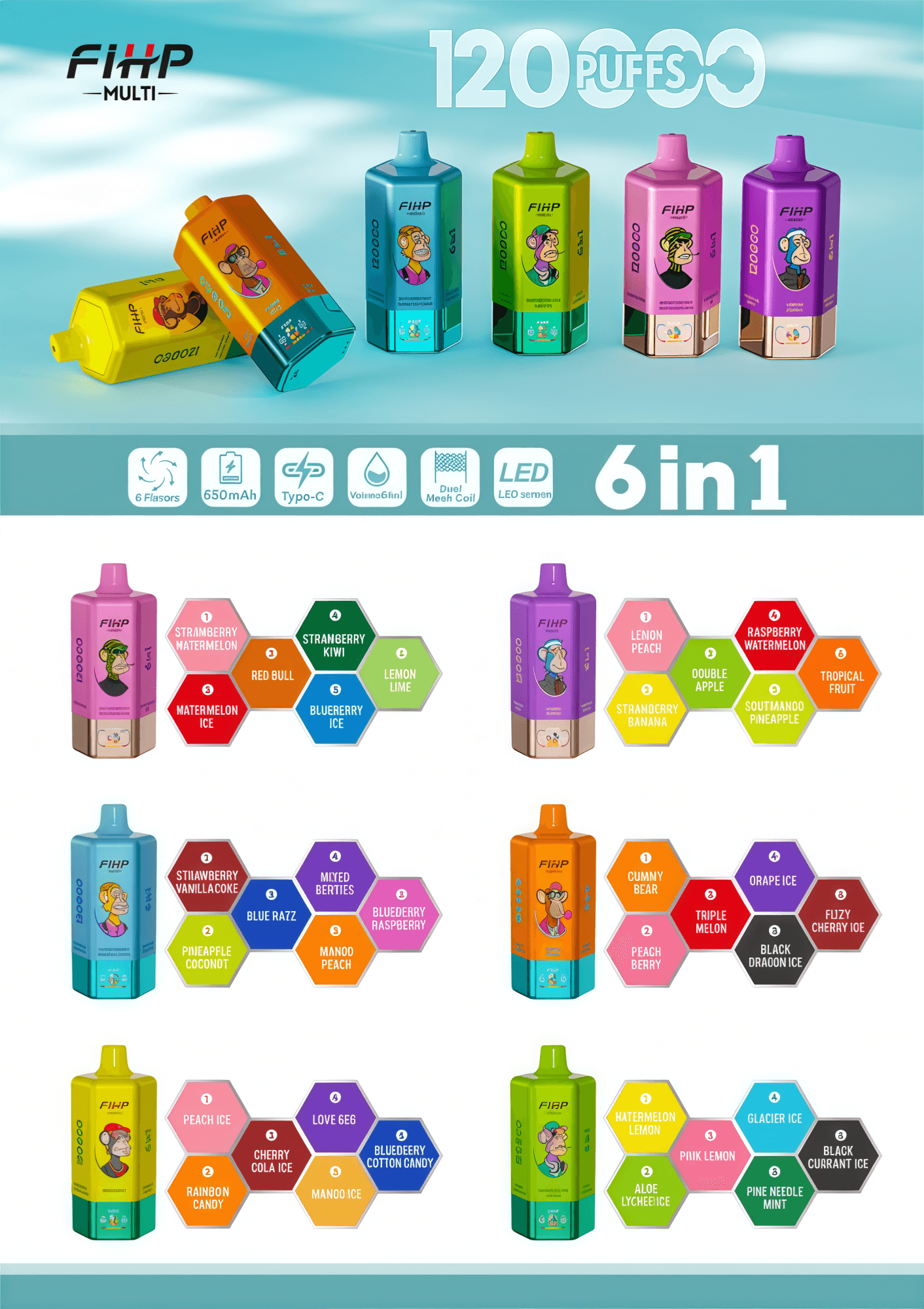 Promotional layout for FiHP Multi 120 PUFFS disposable vape showing six colorful devices with cartoon character labels arranged against a turquoise background, a row of icons denoting features (6 flavors, 650mAh, Type-C, 6ml, dual mesh coil, LED) and hexagonal charts beneath each device listing the multiple flavor combinations for the 6-in-1 units.