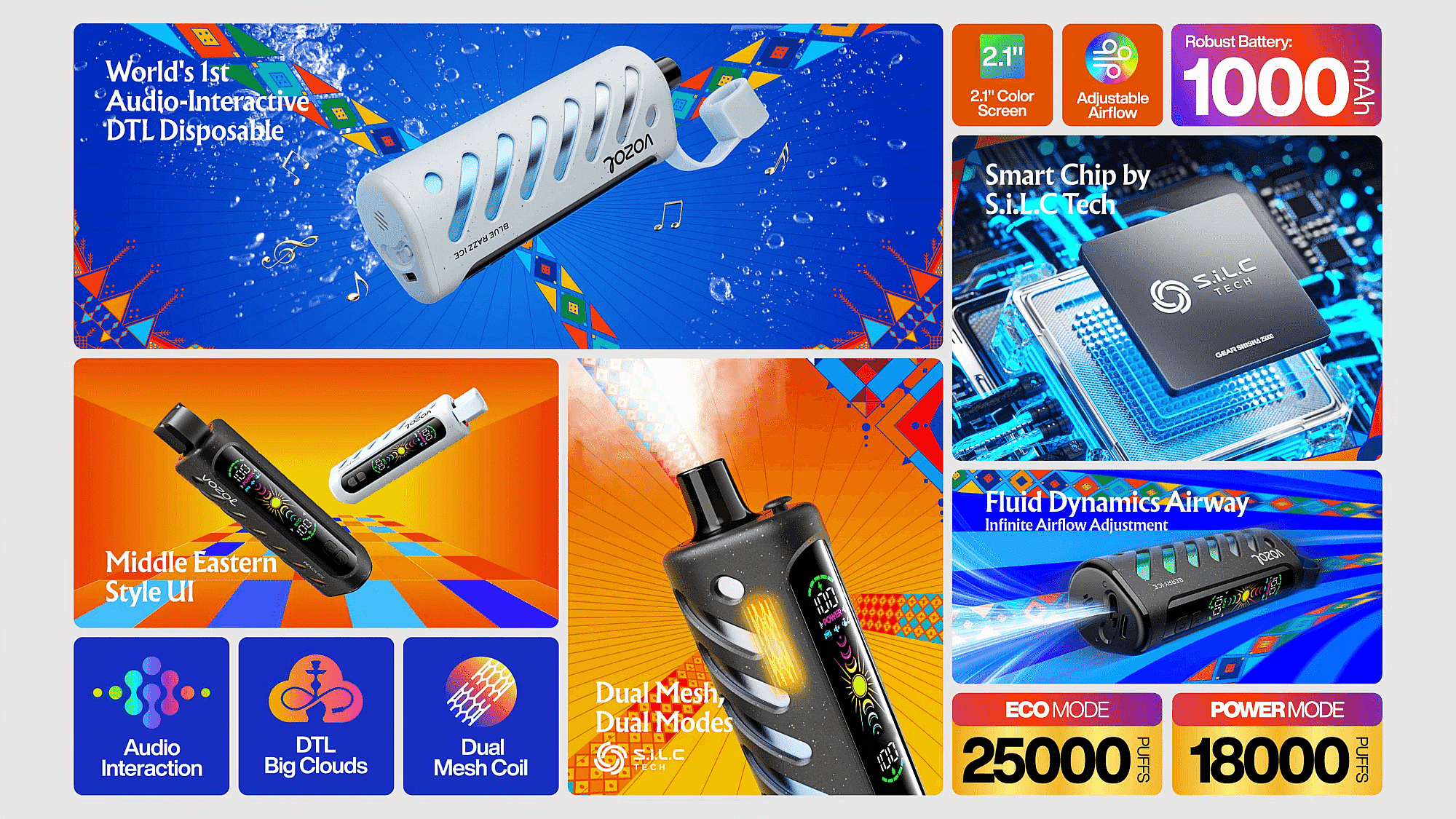 Reklamkollage med världens första ljudinteraktiva direkt-till-lungan-engångsvape med olika funktioner som en 2,1-tums färgskärm, robust 1000 mAh-batteri, användargränssnitt i mellanösternstil, dubbla mesh-lägen och steglös luftflödesjustering, med flera modeller och specifikationer visade i livfulla färger.