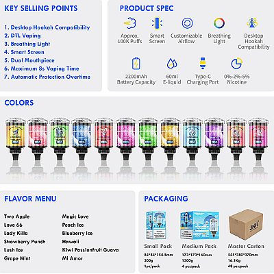 Image displaying a vaping device product line with key features including desktop hookah compatibility, DTL vaping, smart screen, dual mouthpiece, and customizable airflow. Specifications include 2200mAh battery, 60ml e-liquid capacity, and Type-C charging. Shown in various colors and flavors like Two Apple, Love 66, and Kiwi Passionfruit Guava, with packaging options for small, medium, and master carton sizes.