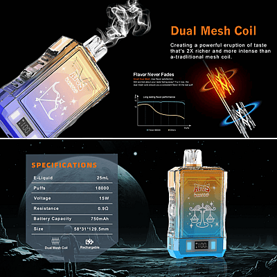 Promotional graphic showcasing a vaping device with dual mesh coil technology, highlighting enhanced flavor intensity and technical specifications, such as a 750mAh battery and 25mL e-liquid capacity, set against a cosmic-themed background.