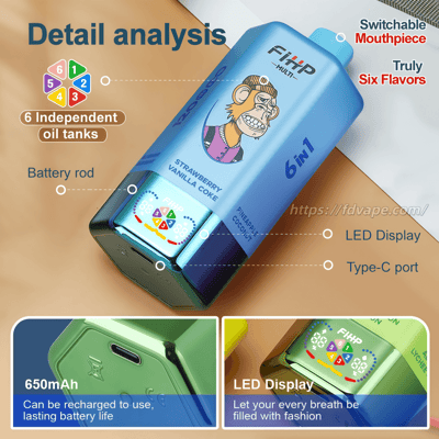 Angled close-up of a blue '6-in-1' vape device with a cartoon ape logo, highlighting labeled features including six independent oil tanks, switchable mouthpiece, LED display, Type‑C port and 650mAh rechargeable battery, with flavor names like strawberry, vanilla coke and pineapple coconut visible.