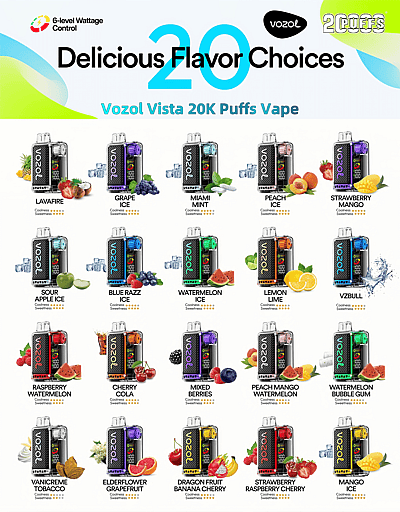 A promotional image for Vozol Vista 20K Puffs Vape, featuring 20 different flavors such as Lavafire, Grape Ice, Miami Mint, Peach Ice, and Strawberry Mango, each illustrated with associated fruit images and ratings of coolness and sweetness.