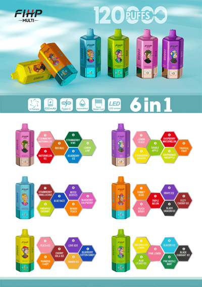 Promotional layout for FiHP Multi 120 PUFFS disposable vape showing six colorful devices with cartoon character labels arranged against a turquoise background, a row of icons denoting features (6 flavors, 650mAh, Type-C, 6ml, dual mesh coil, LED) and hexagonal charts beneath each device listing the multiple flavor combinations for the 6-in-1 units.
