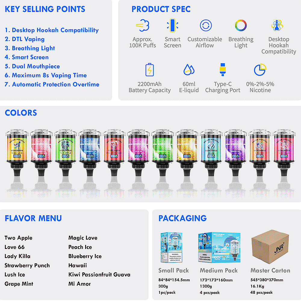 Image displaying a vaping device product line with key features including desktop hookah compatibility, DTL vaping, smart screen, dual mouthpiece, and customizable airflow. Specifications include 2200mAh battery, 60ml e-liquid capacity, and Type-C charging. Shown in various colors and flavors like Two Apple, Love 66, and Kiwi Passionfruit Guava, with packaging options for small, medium, and master carton sizes.