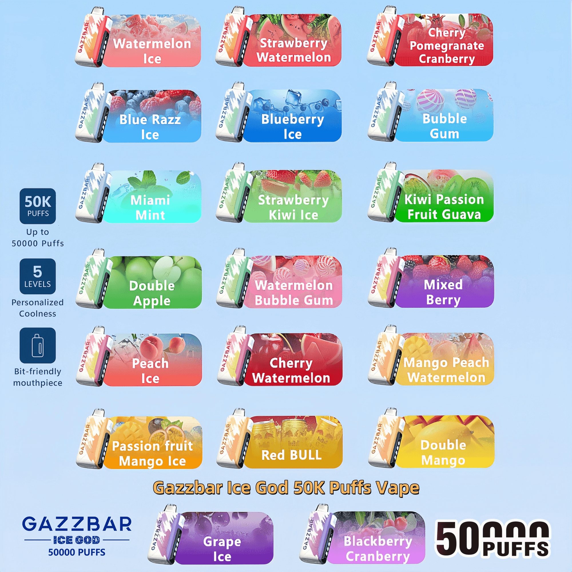 A promotional image displaying various flavors of Gazzbar Ice God 50K Puffs vape, including Watermelon Ice, Strawberry Watermelon, Cherry Pomegranate Cranberry, Blue Razz Ice, and more; features highlight 50,000 puffs capability, personalized coolness levels, and a bit-friendly mouthpiece.