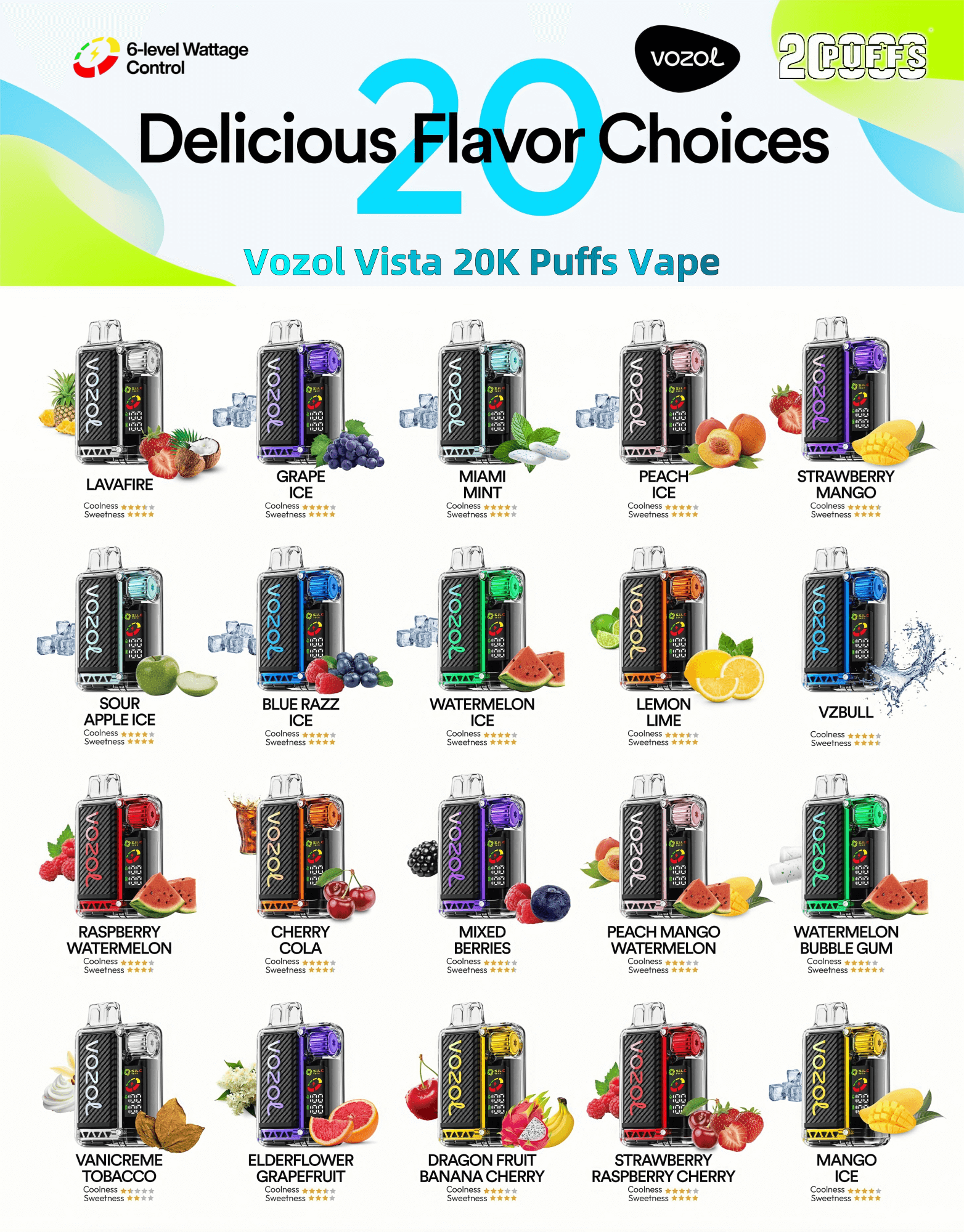 A promotional image for Vozol Vista 20K Puffs Vape, featuring 20 different flavors such as Lavafire, Grape Ice, Miami Mint, Peach Ice, and Strawberry Mango, each illustrated with associated fruit images and ratings of coolness and sweetness.