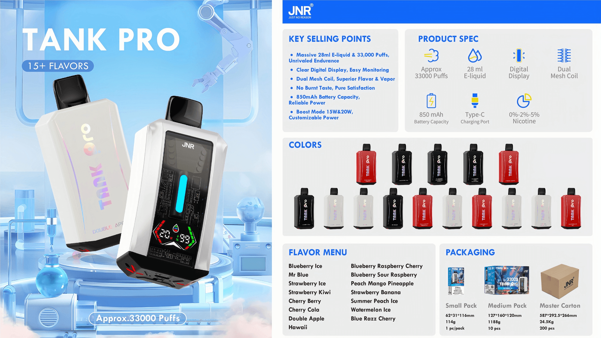 Reklambild som visar vaping-enheten 'Tank Pro' med en lista över funktioner, inklusive 33 000 bloss, 28 ml e-vätskekapacitet, dubbla mesh-spolar och ett 850 mAh-batteri. Bland höjdpunkterna finns flera färgalternativ, olika smaker som Blueberry Ice och Cherry Cola, samt detaljerade förpackningsspecifikationer.